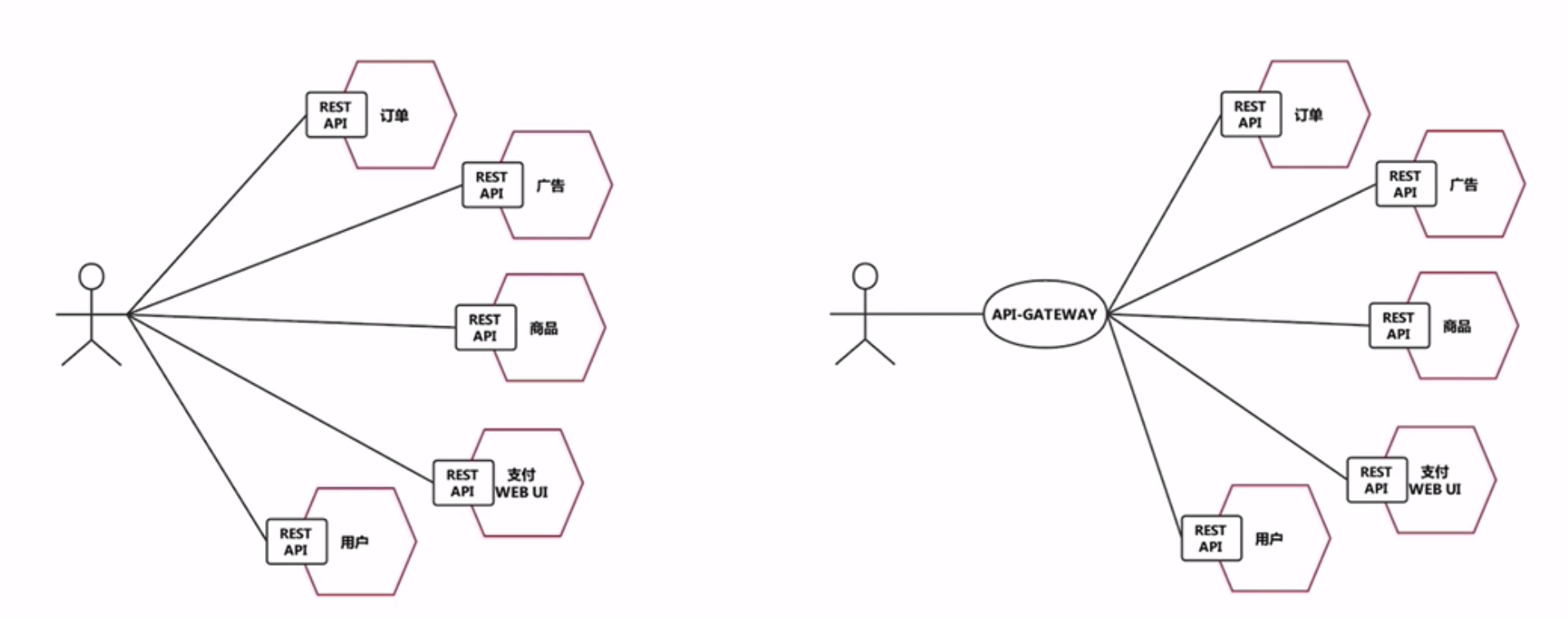 屏幕快照 2018-12-27 上午11.21.51